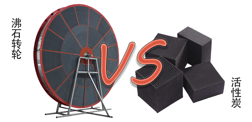 沸石轉(zhuǎn)輪和活性炭那個(gè)吸附VOCs更好？好在哪里？